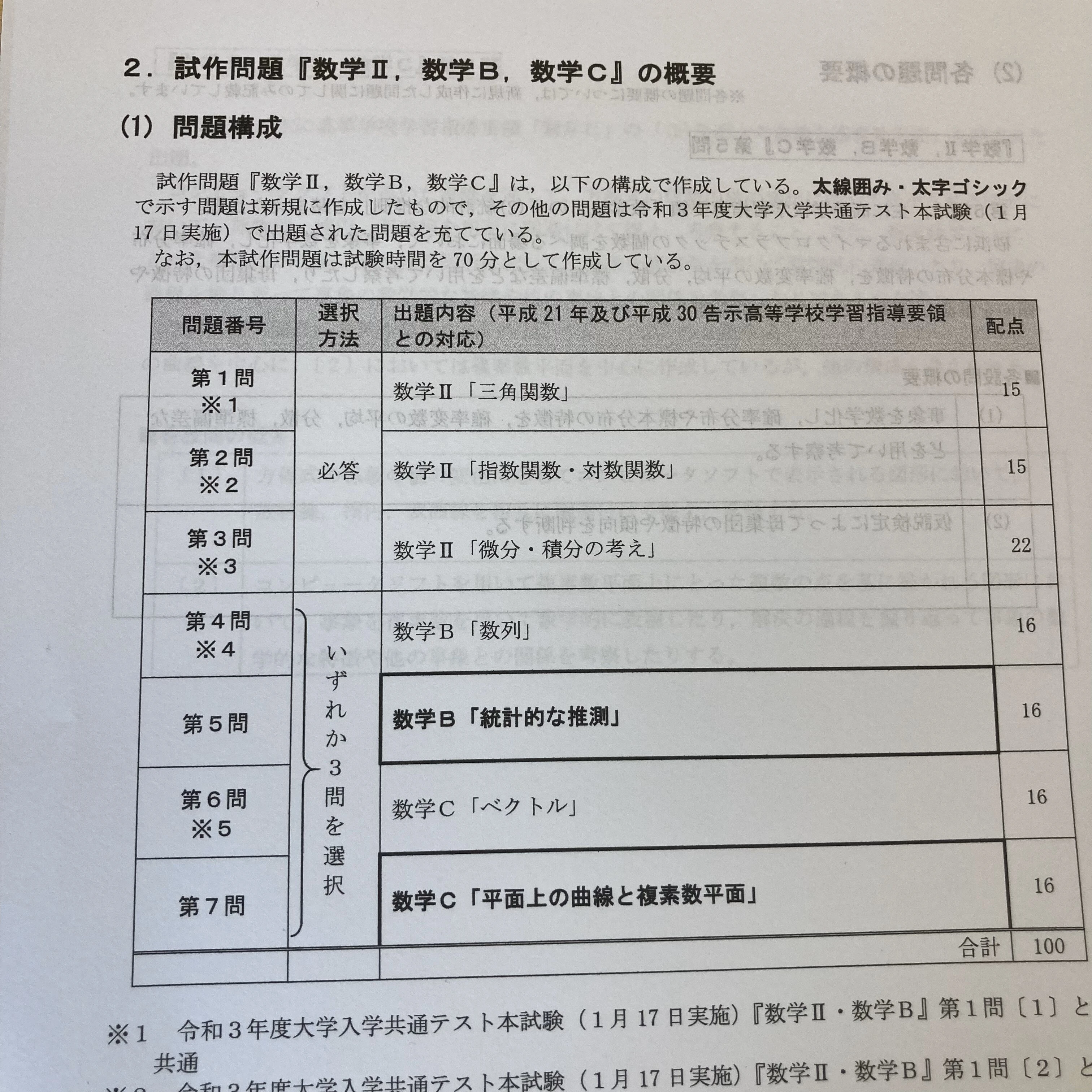 共通テスト対策の重要性